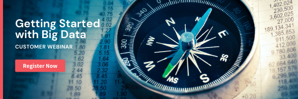 How to Start Inbound Marketing